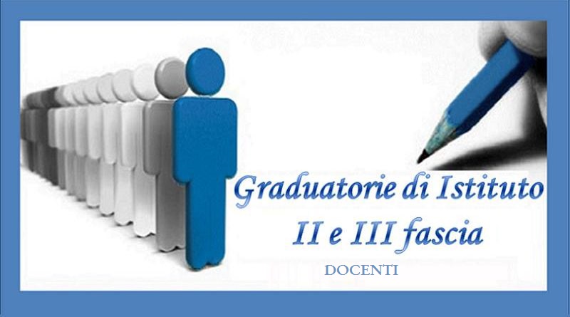 Graduatorie-Istituto18
